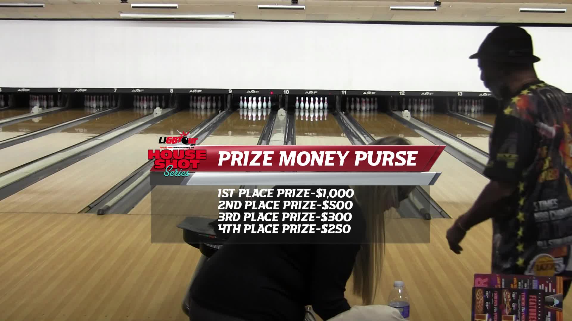 Thumbnail image for LIGBT Bowlers Tour