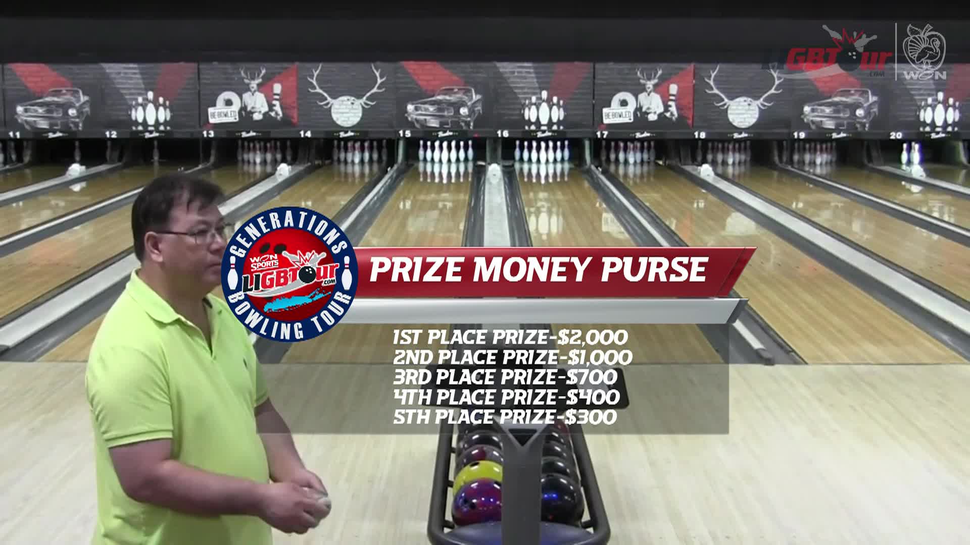 Thumbnail image for LIGBT Bowlers Tour!