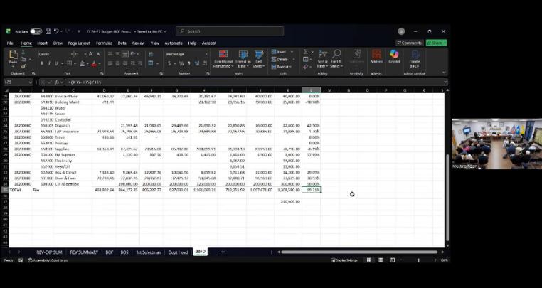 Thumbnail image for East Windsor - Board of Finance Budget Workshop 4/2/26